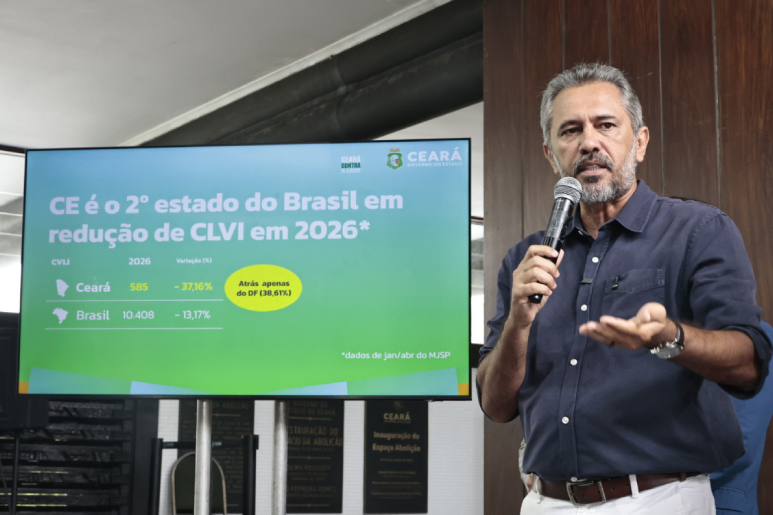Fortaleza registra queda de 70,8% nos crimes contra a vida em maio, o melhor resultado da história