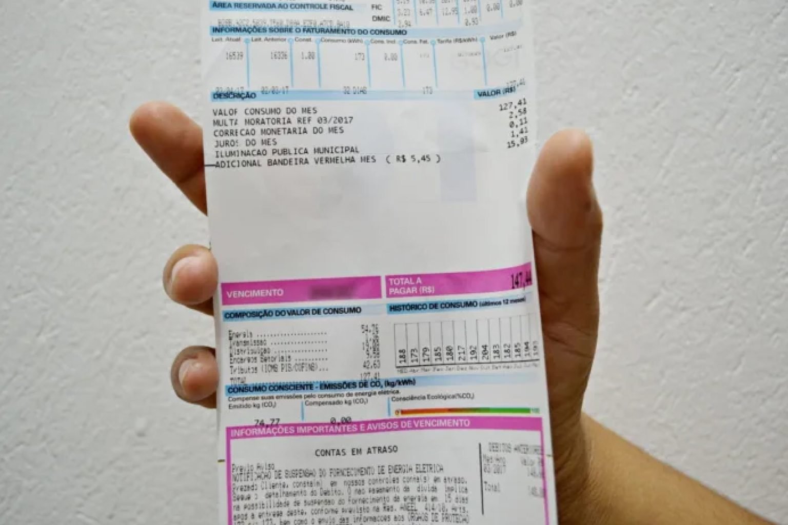Prévia da inflação desacelera para 0,32% em outubro, mas passa da meta